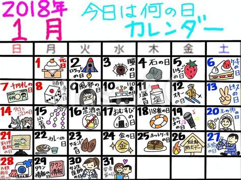 一月20日|今日は何の日？ 1月20日の記念日や出来事に関する雑学